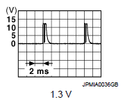 G07158713