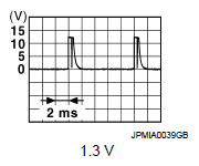 G07158719