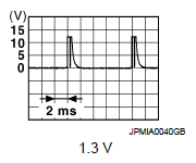 G07158724