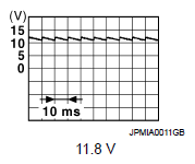 G07158729