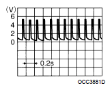 G07158733