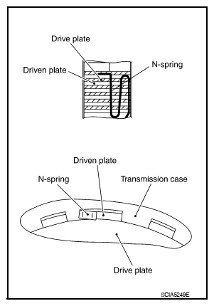 G07165492