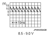 G07231610