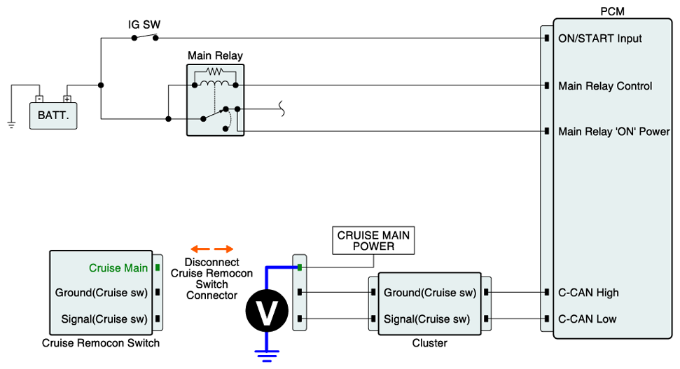 G07272614