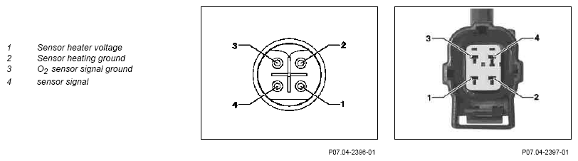 G07302022
