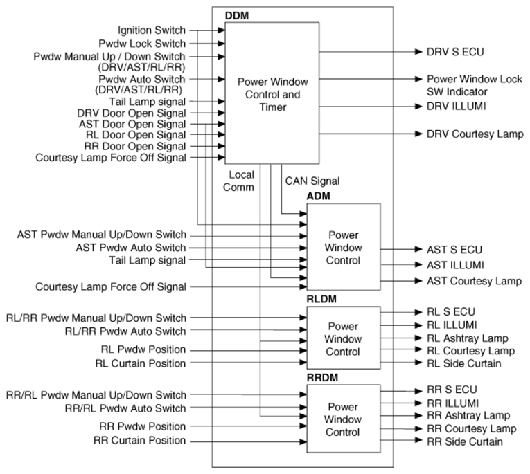 G07312730