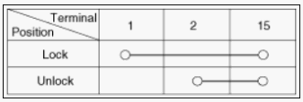 G07319204