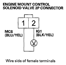 G07340742