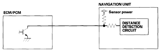G07352815