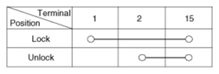 G07360124