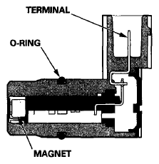 G07361821