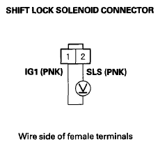 G07362521