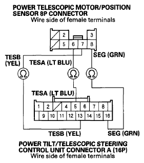 G07363676