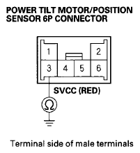 G07363686