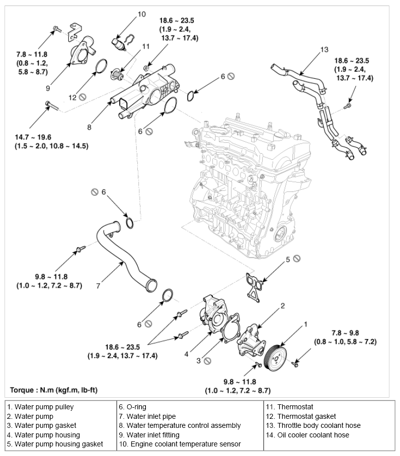 G07381432