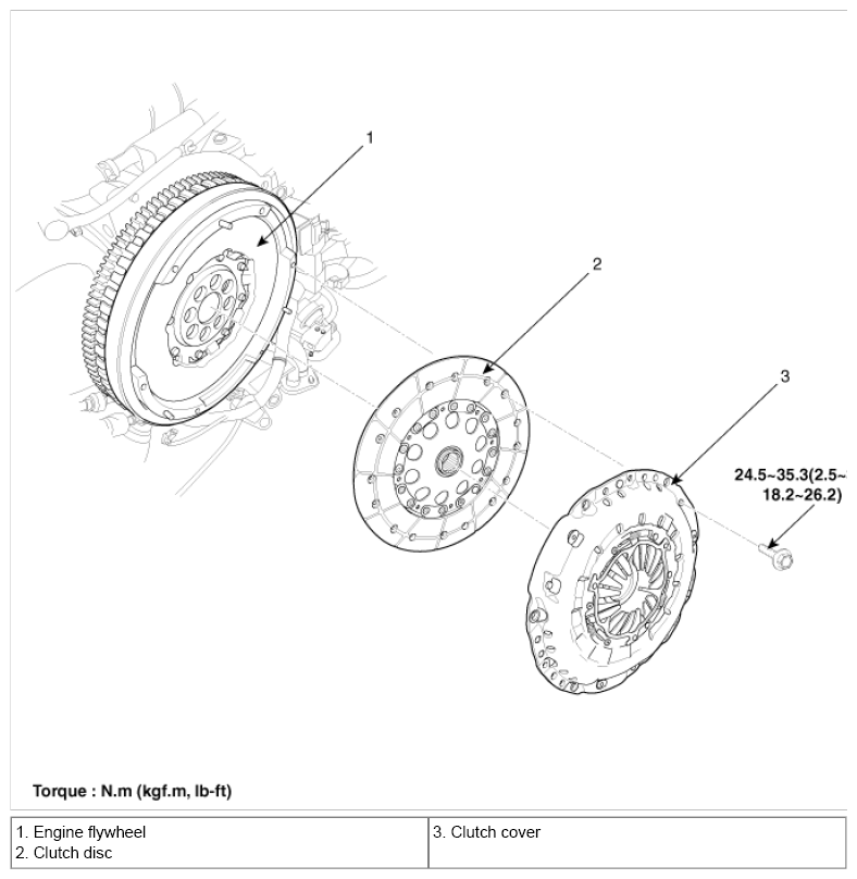 G07415599