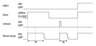 G07416791