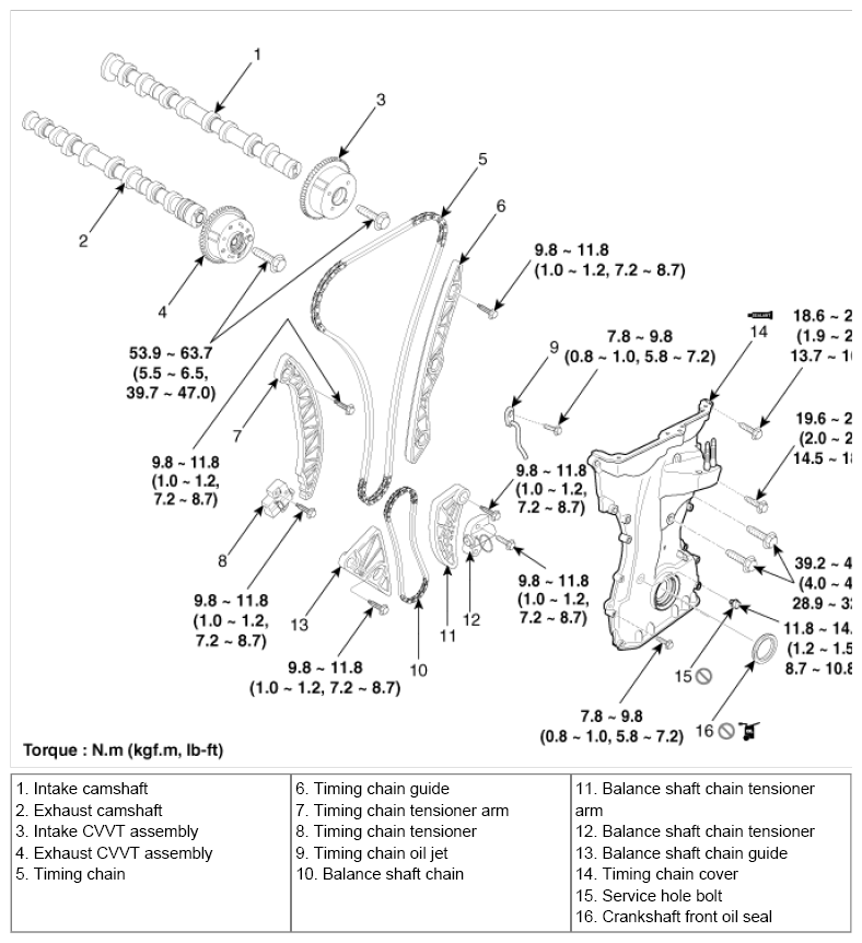 G07423398