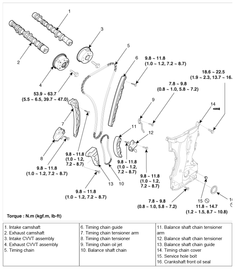 G07425265