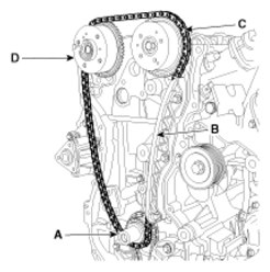 G07425300