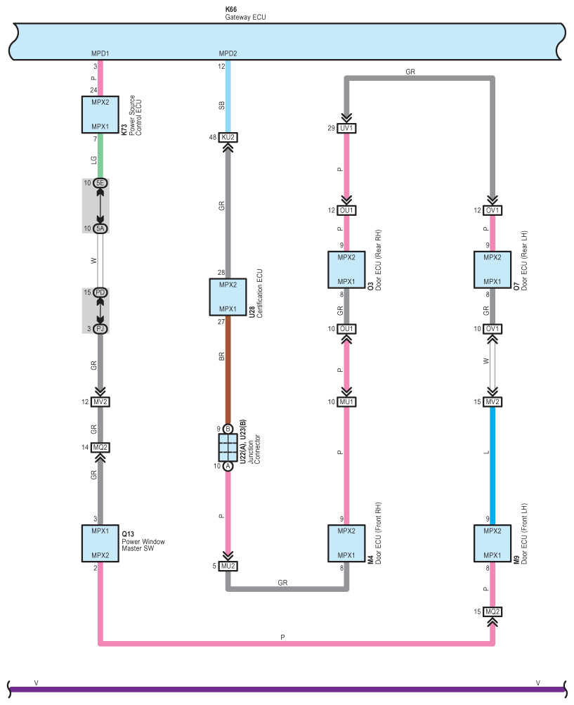 G07573300