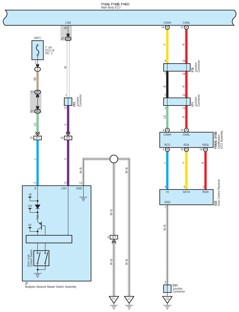 G07574422