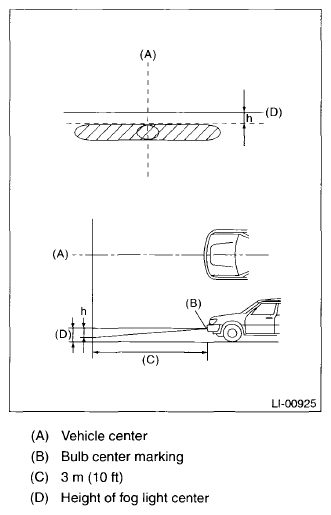G07672981