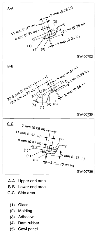 G07680421
