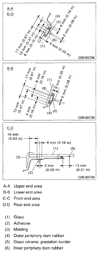 G07680434