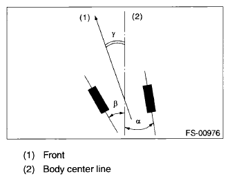G07681096