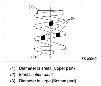 G07681122
