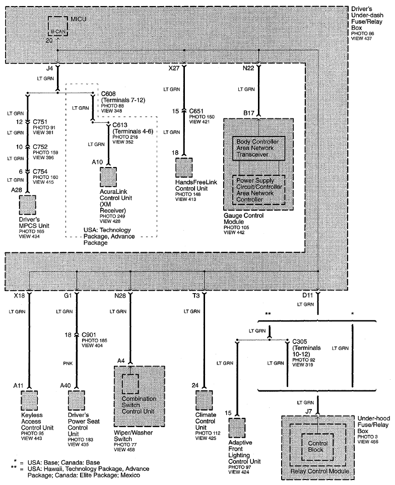 G07748225