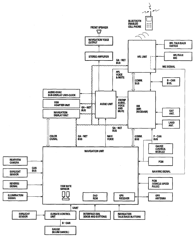 G07748443
