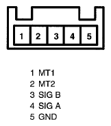 G07748968