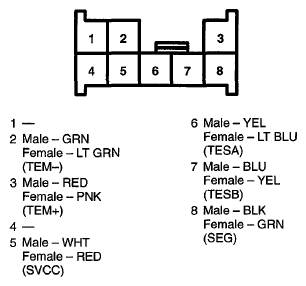 G07749022
