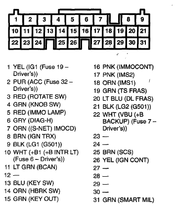 G07749202
