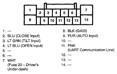 G07756045