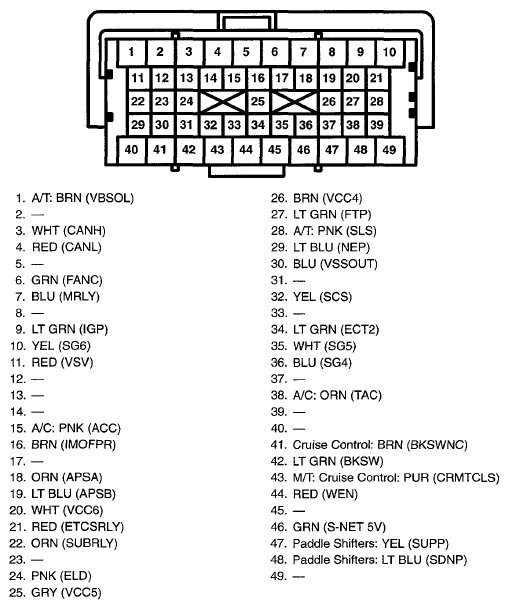 G07758113
