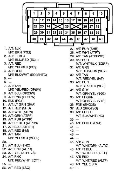 G07758114