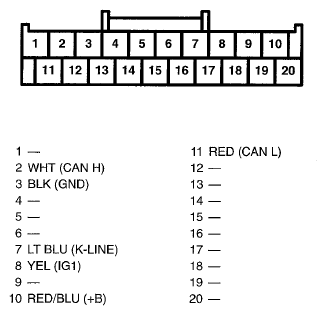 G07758818