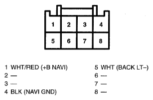 G07758851