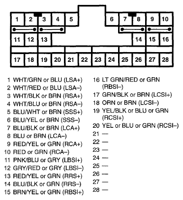 G07758875