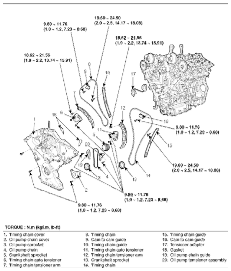 G07767632