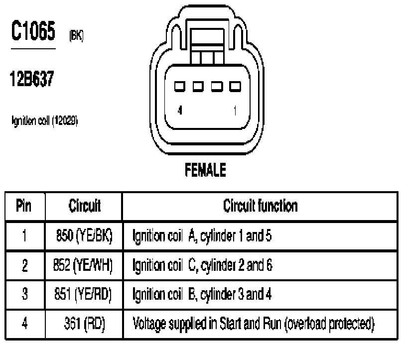 G07845101