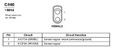 G07850432