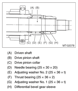 G07915208
