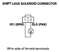 G08051200