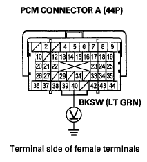 G08051204