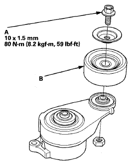 G08051987