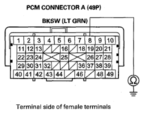 G08052508